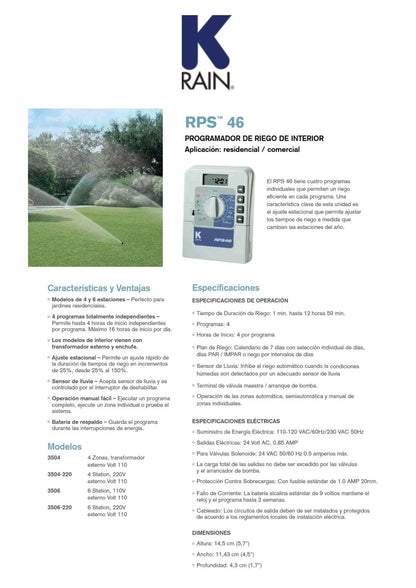 KRAIN RPS 46. 6 ZONAS